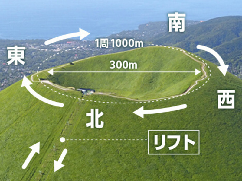 大室山